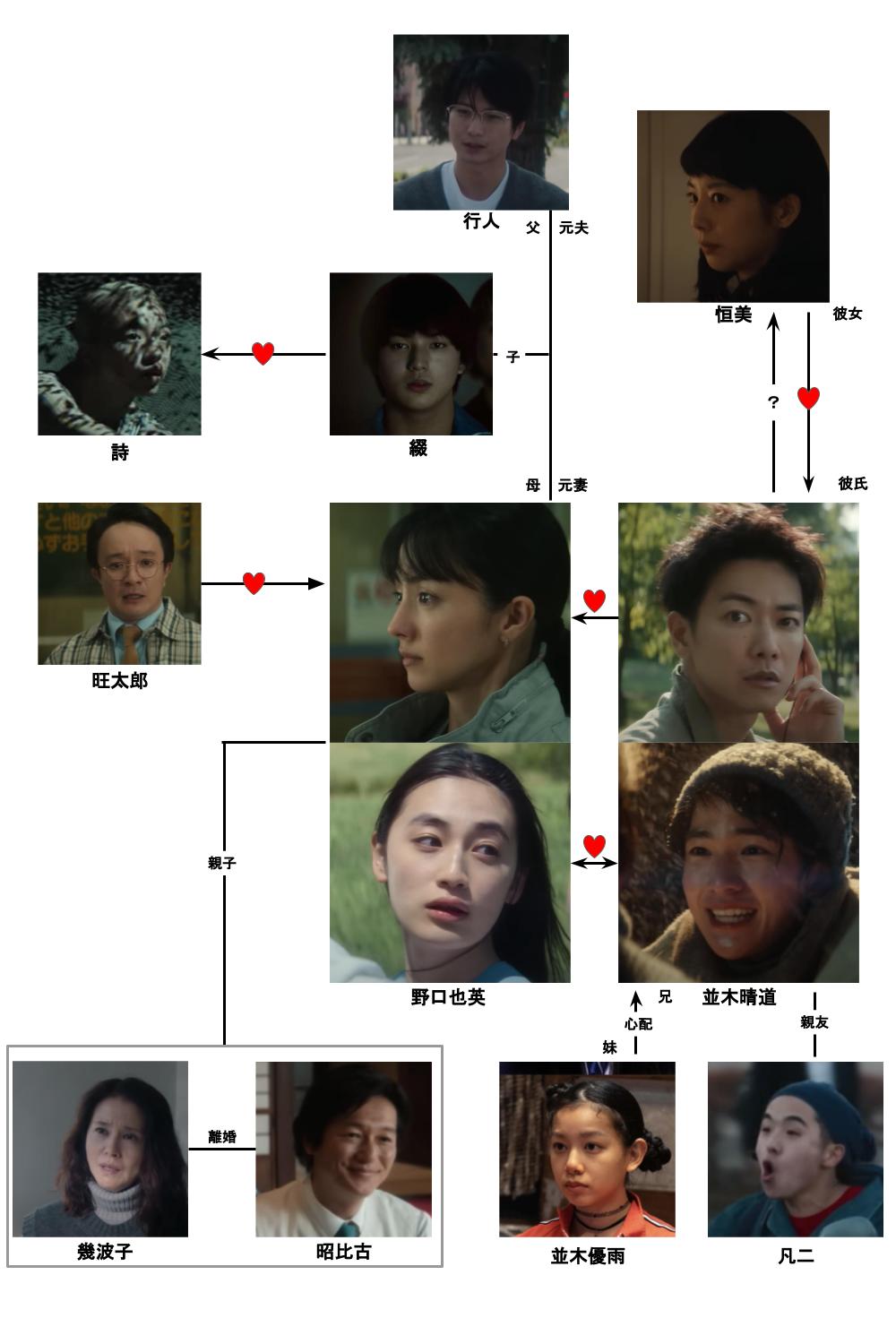 当時のメディア報道・掲載写真